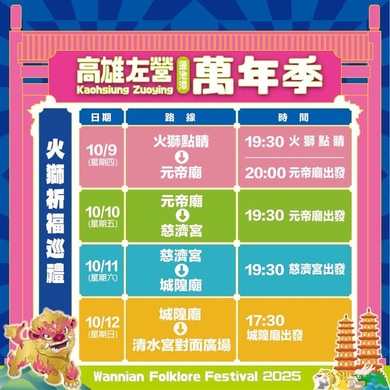 2025高雄左營萬年季～歡迎來大宅門坐坐
